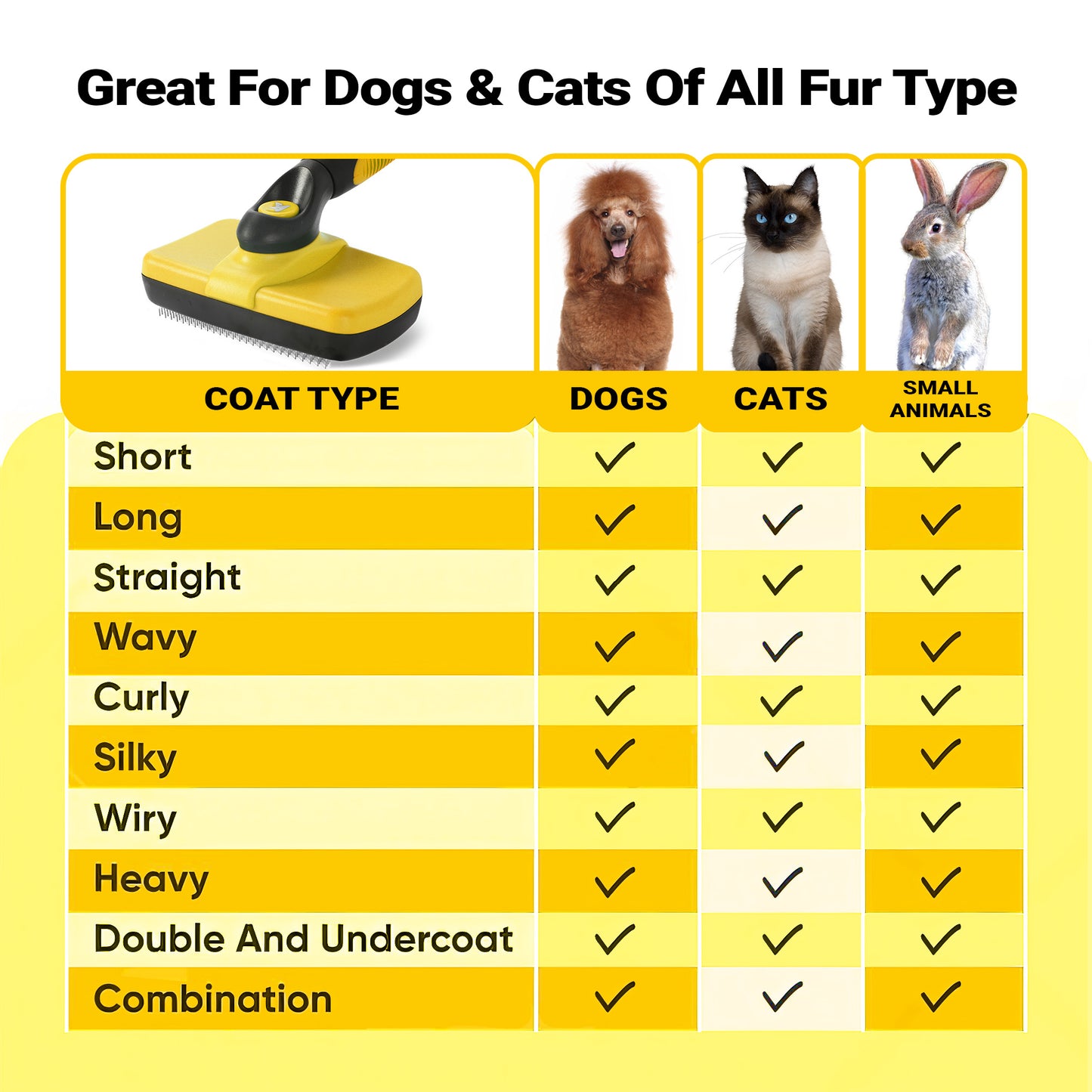 Yellow Dog Slicker Brush