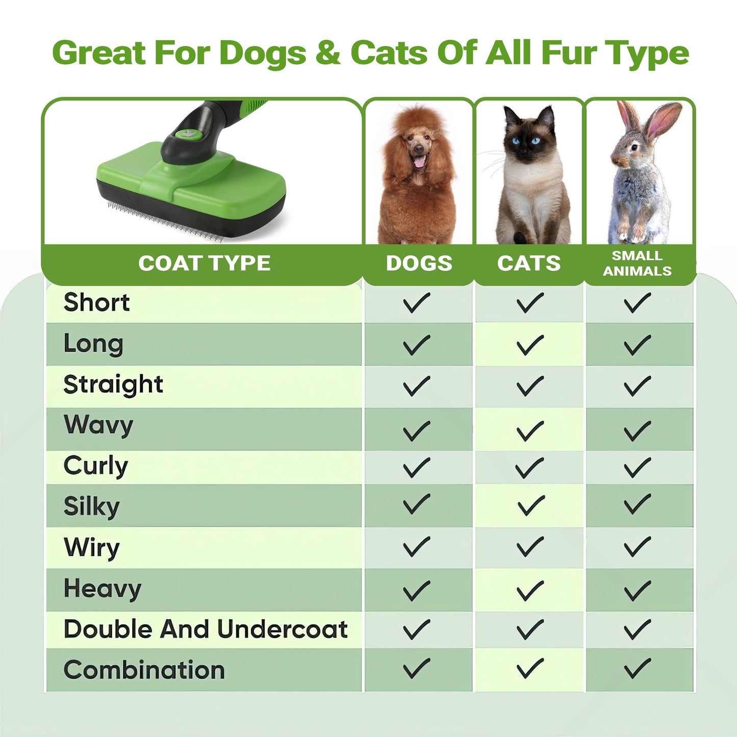 Green Dog Slicker Brush